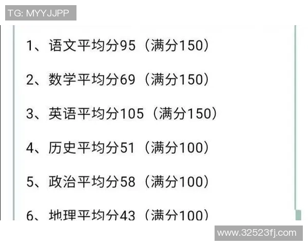 洲际杯最新积分榜武汉篮球队以56分稳居榜首展现强劲实力